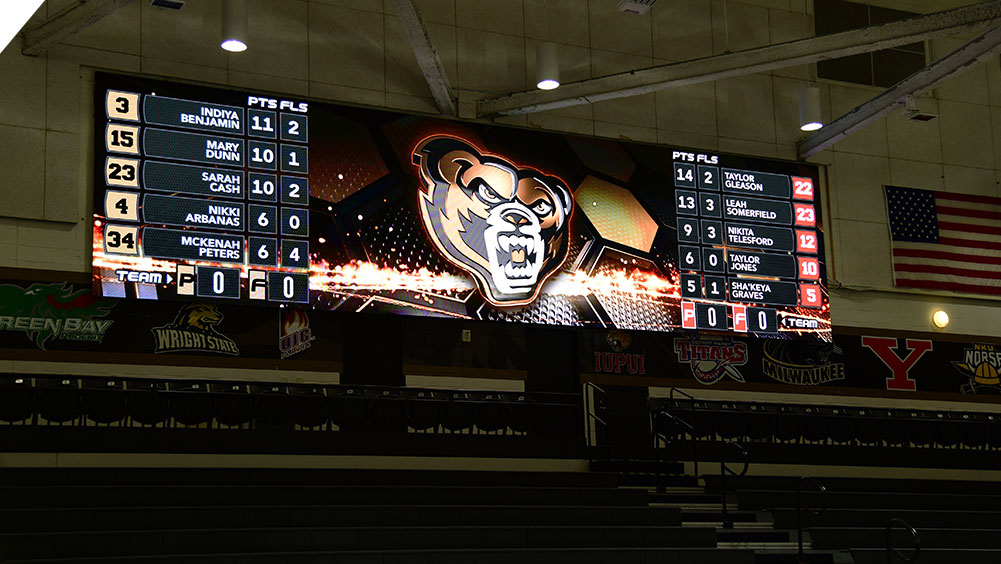 LED Basketball Video Scoreboard at Oakland University
