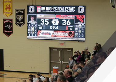 Leaderboard