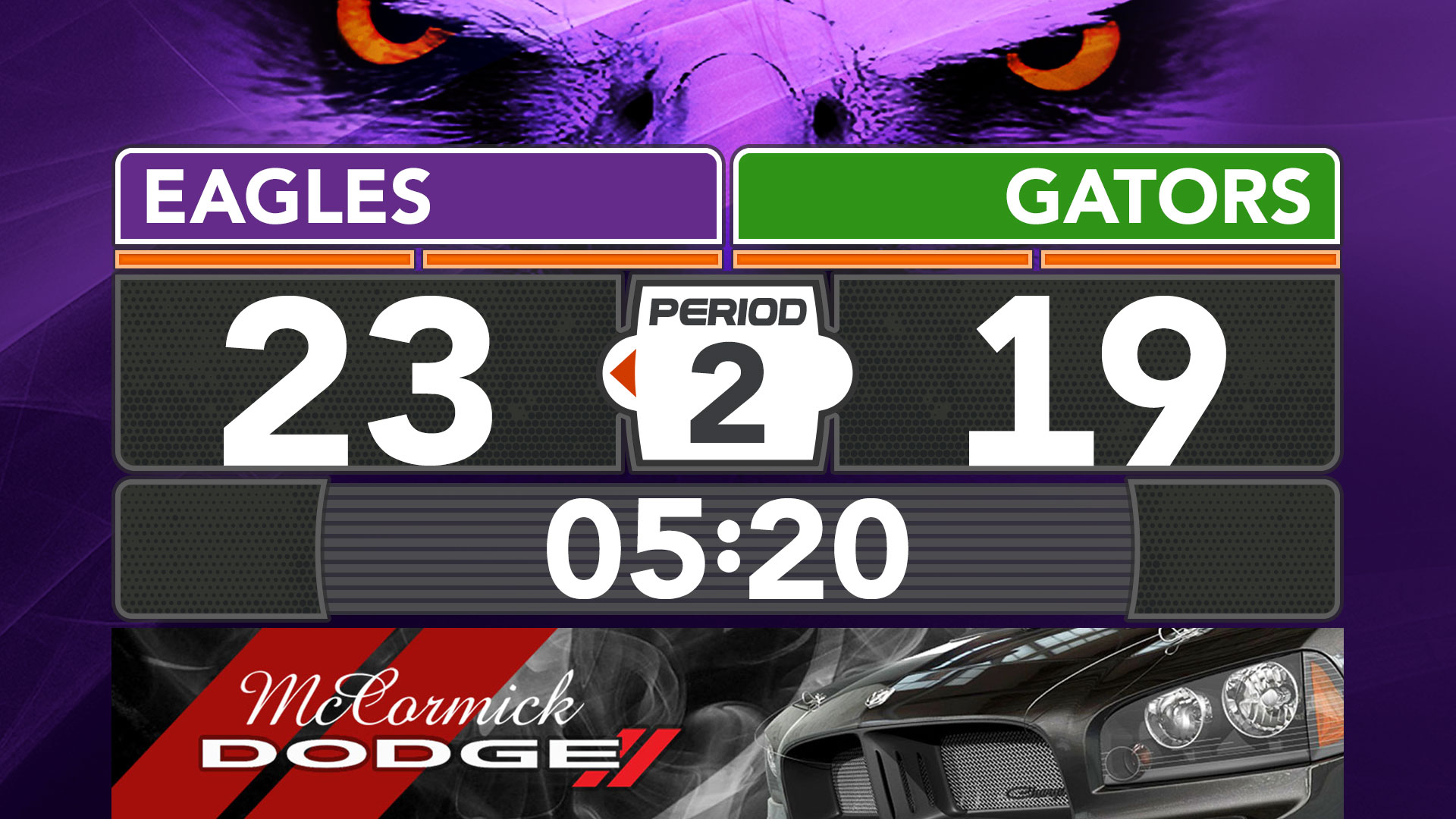 Scoreboard